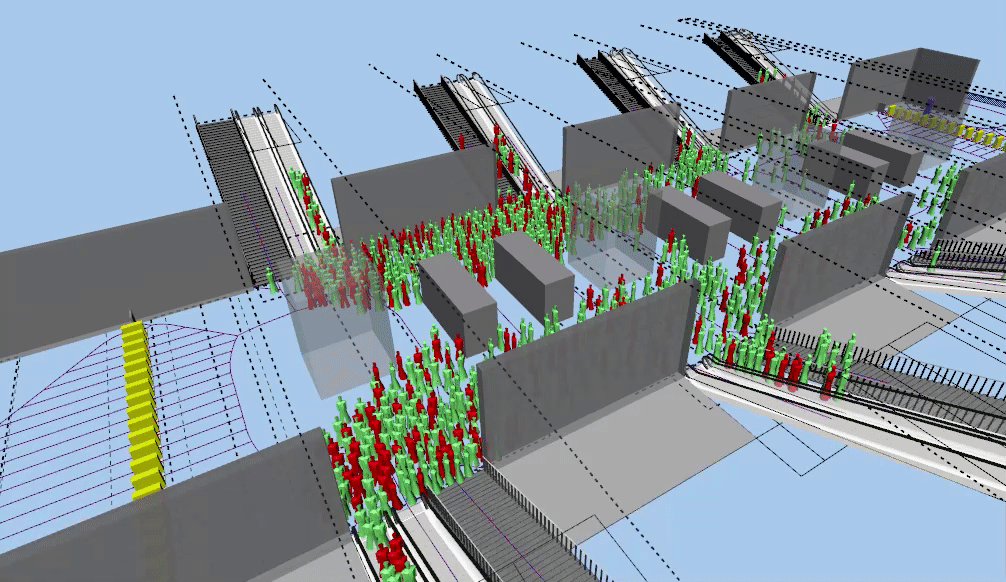 Benchmarking Crowd Flow
